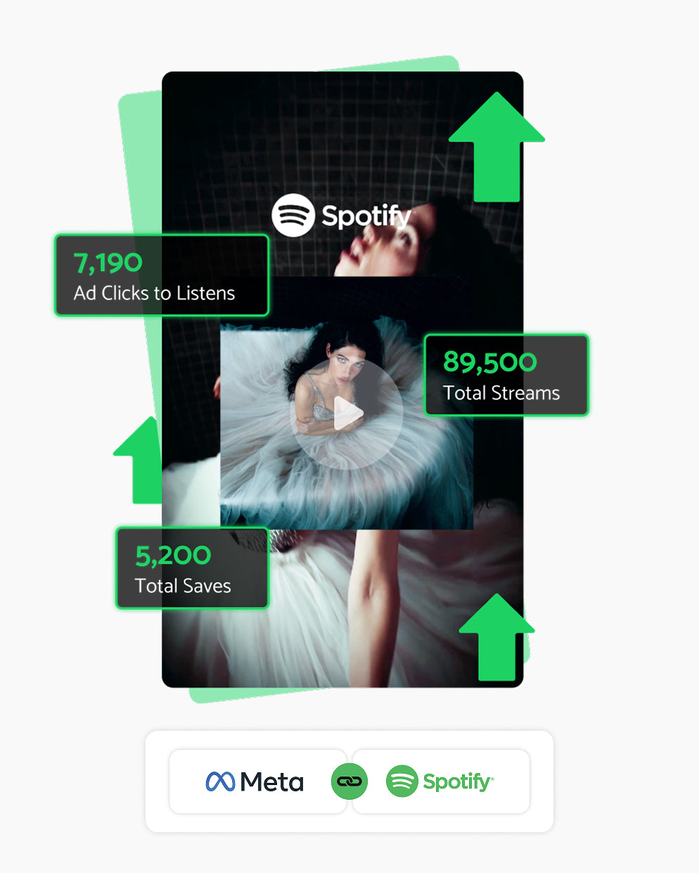 Meta Ads Name Your Price (Taxed)