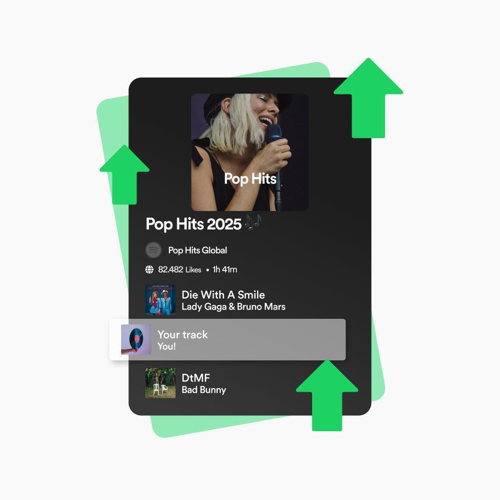 Image showing a playlist containing your own track
