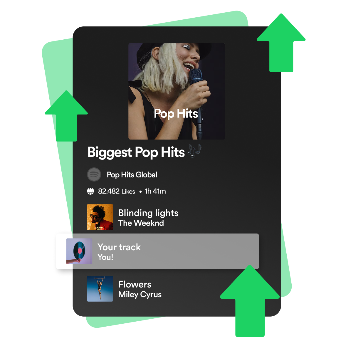 Recurring Spotify Playlisting Campaign