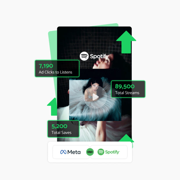 Spotify app with user interface elements and statistics on a white background