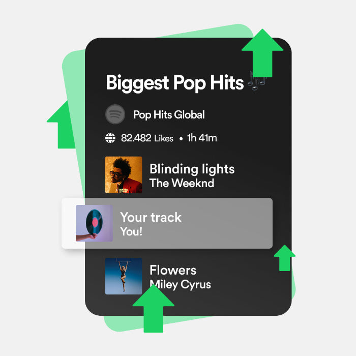 Spotify interface showing the playlist 'Biggest Pop Hits' on a light gray background.